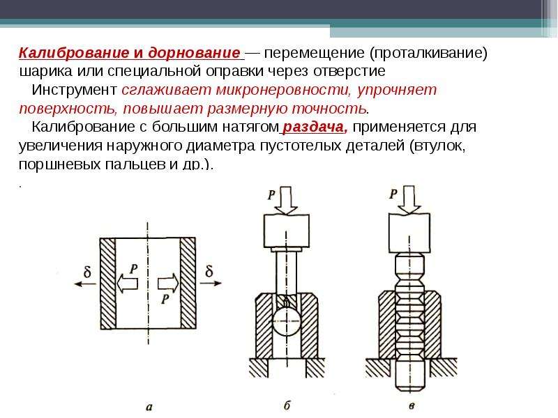 Производство заготовок пластическим деформированием презентация