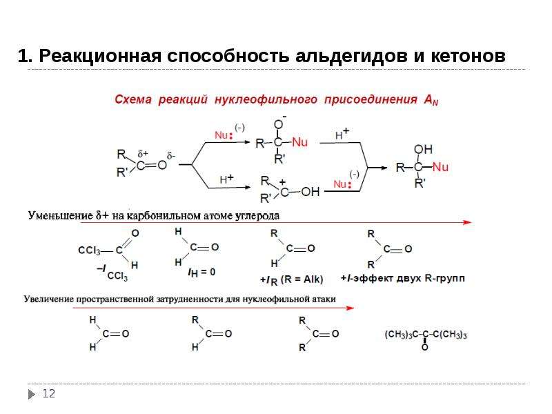 Взаимодействие альдегидов с карбоновыми кислотами. 1. Альдегиды и кетоны, реакционная способность. Биологически важные реакции альдегидов. Сравнительная реакционная способность альдегидов и кетонов. Реакционная способность в реакциях нуклеофильного присоединения.