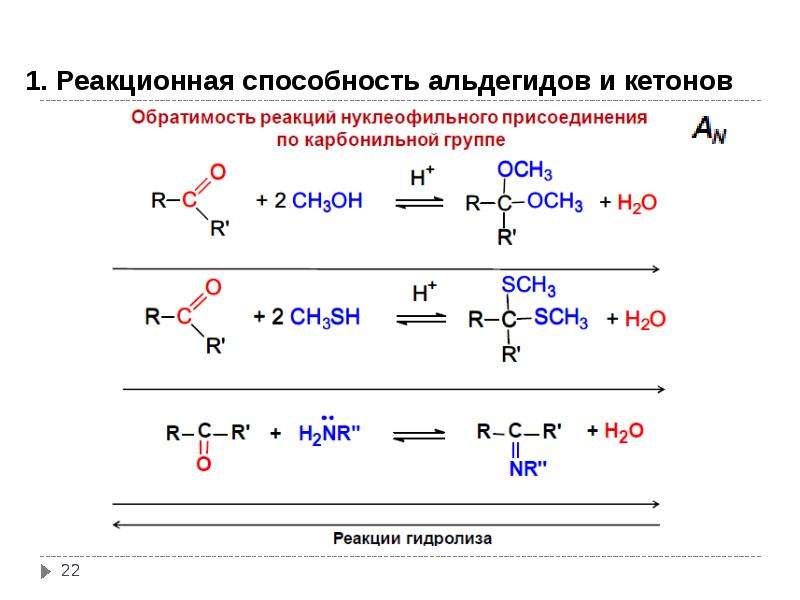 Взаимодействие альдегидов с карбоновыми кислотами. Реакции присоединения кетонов. Реакция присоединения по карбонильной группе альдегидов. 1. Альдегиды и кетоны, реакционная способность. Сопоставление реакционной способности альдегидов.