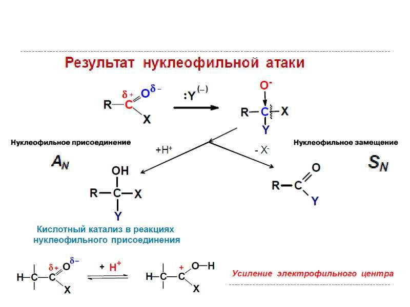 Взаимодействие альдегидов с карбоновыми кислотами. Реакционные центры альдегидов и кетонов. Реакционные центры альдегидов кетонов и карбоновых кислот. Нуклеофильное замещение альдегидов. Реакционные центры в молекулах альдегидов и кетонов.
