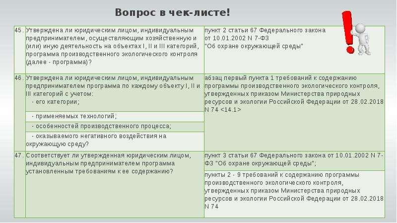 Производственный экологический контроль презентация