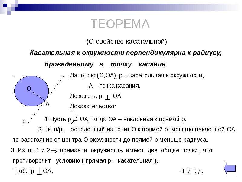 Теорема касательной. Теорема о свойстве касательной к окружности. Свойство касательной к окружности формулировка. Теорема о свойстве касательной к окружности с доказательством. Теорема касательной к окружности 8 класс.