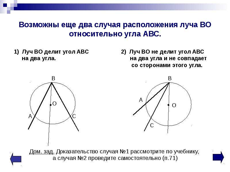Возможны еще два случая расположения луча ВО относительно угла АВС. 1) Луч ВО делит угол АВС 2) Луч