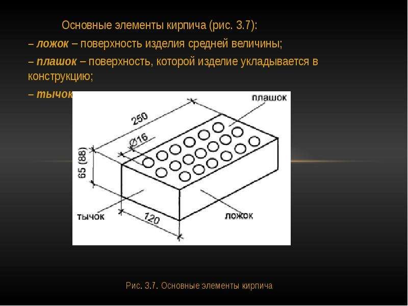 Среднее изделие