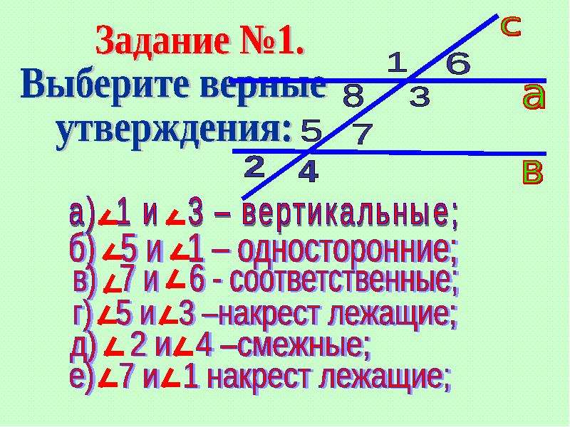 Вертикальные лежащие углы. Накрест лежащие вертикальные смежные. Накрест лежащие односторонние и соответственные углы. Вертикальные углы накрест лежащие. Углы смежные вертикальные накрест лежащие.