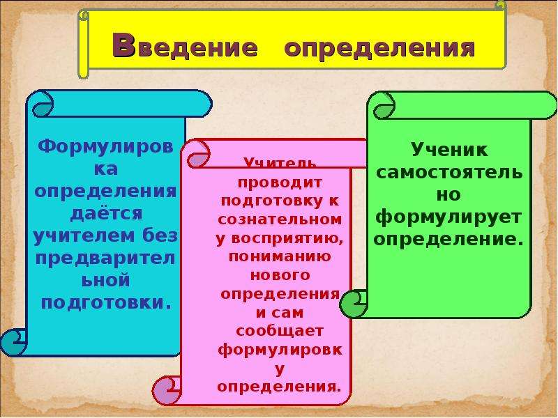 По седьмому вопросу. Схема Квинтилиана. Матрица Квинтилиана. 7 Вопросов Квинтилиана. Игра на оценку формулирования.