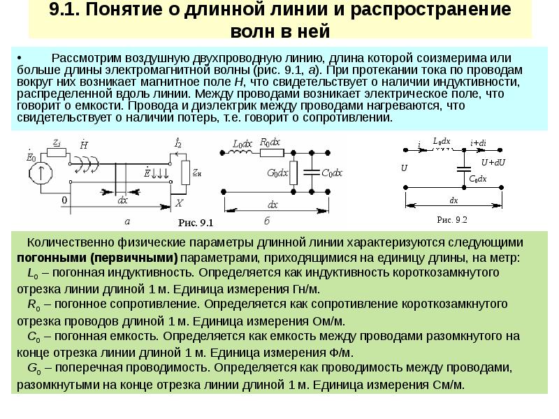 Длинная линия