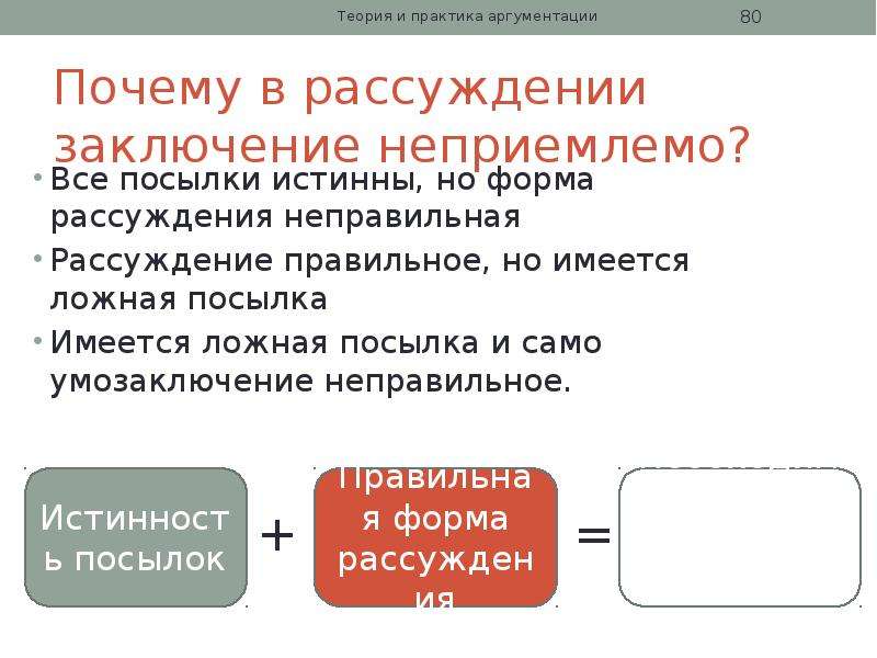 Теория аргументации