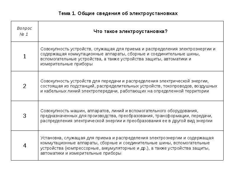 Ответы на тесты по электробезопасности 3. Общие сведения об электроустановках.