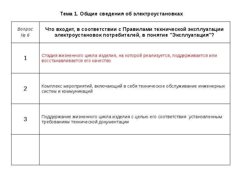 Общие сведения об электроустановках. Тест по электробезопасности в индиго.