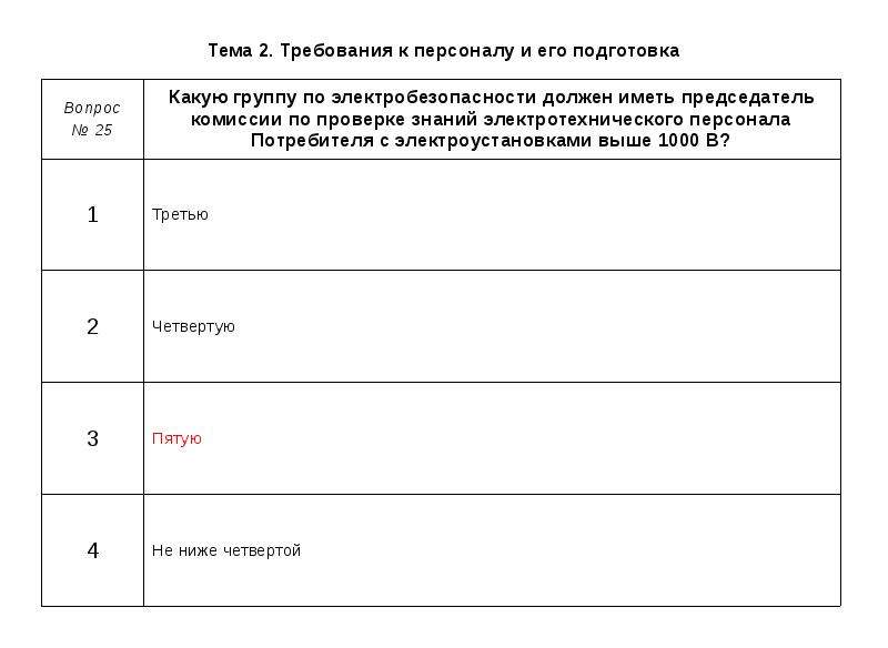 Тесто электробезопасности. 2 Группа тест электробезопасности. Тест по теме электробезопасности. Тесты по электробезопасности 3 группа. Электробезопасности 2 группа с ответами.