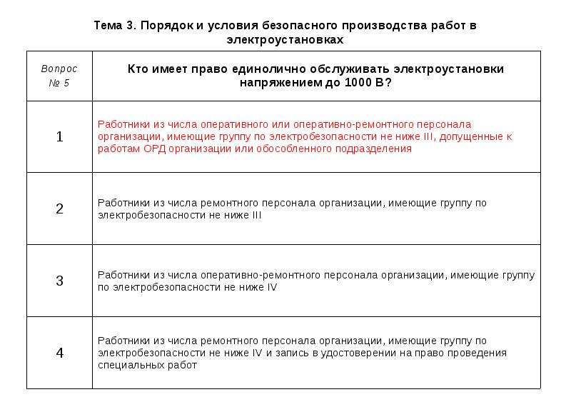 Тест по электробезопасности. 4 Группа электробезопасности. Электробезопасность 2 группа. 2 Группа тест электробезопасности.