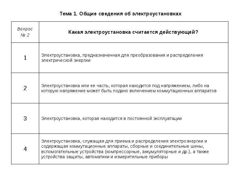 Тест по электробезопасности