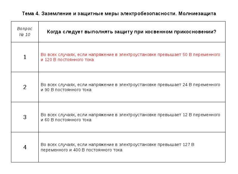 Критерии электробезопасности. Тест по электробезопасности. Билеты по электробезопасности с ответами. Назовите три критерия электробезопасности..