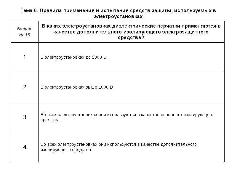 Тест на электробезопасность 4 группа до 1000. Тесты по электробезопасности 3 группа.