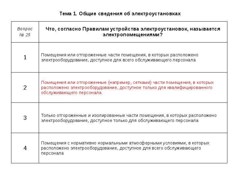 Билеты по электробезопасности. Основные сведения об электроустановках.