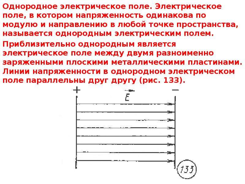 Напряженность однородного электрического поля