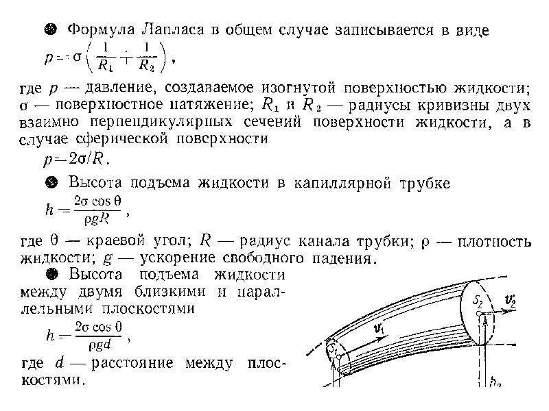 Формула лапласа. Формула Лапласа поверхностное натяжение. Формула Лапласа для цилиндрической поверхности. Вывод формулы Лапласа поверхностное натяжение. Уравнение Лапласа поверхностное натяжение.