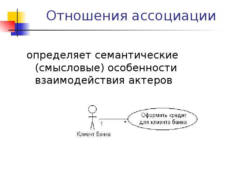 Ассоциативные отношения. Информационные технологии диаграмма. Отношение ассоциации. 28. Отношение ассоциации.