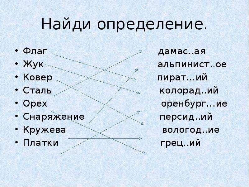 Подбери к определению понятие