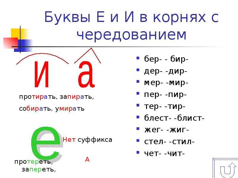 Буквы е и в корнях с чередованиями 5 класс фгос презентация