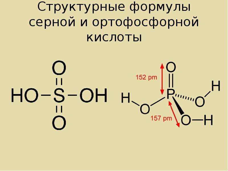 Структурные формулы кислот фосфора