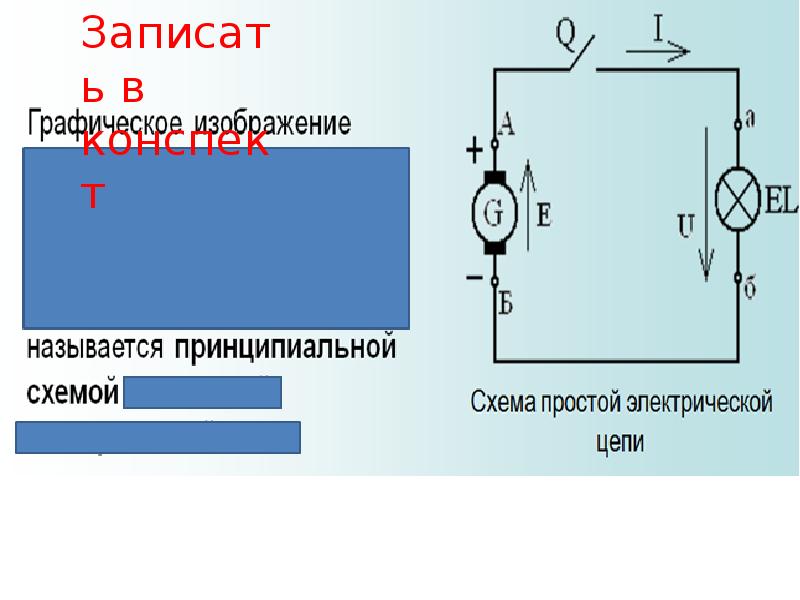 Электрические цепи постоянного тока презентация