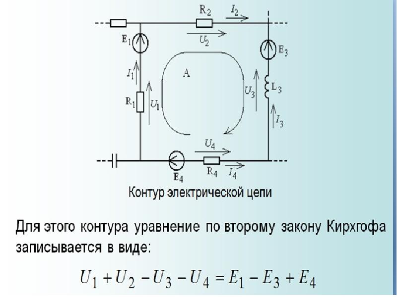 Уравнения контуров. Уравнение контура. Уравнение для контура DCFE.