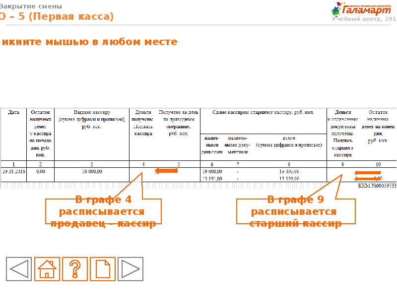 Презентация кассовая дисциплина