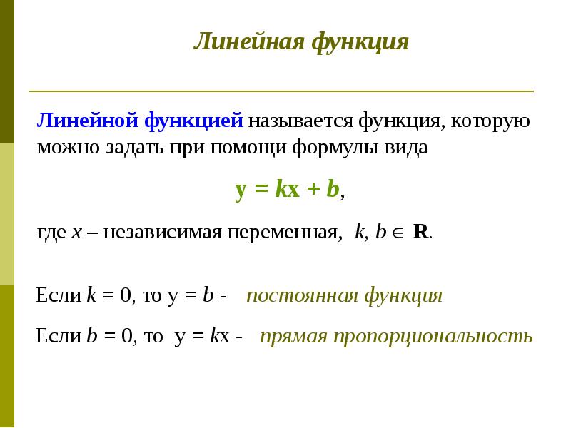 Числовые функции презентация