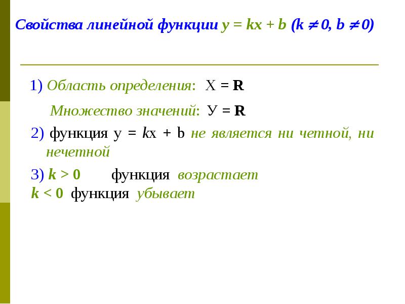 Числовые функции