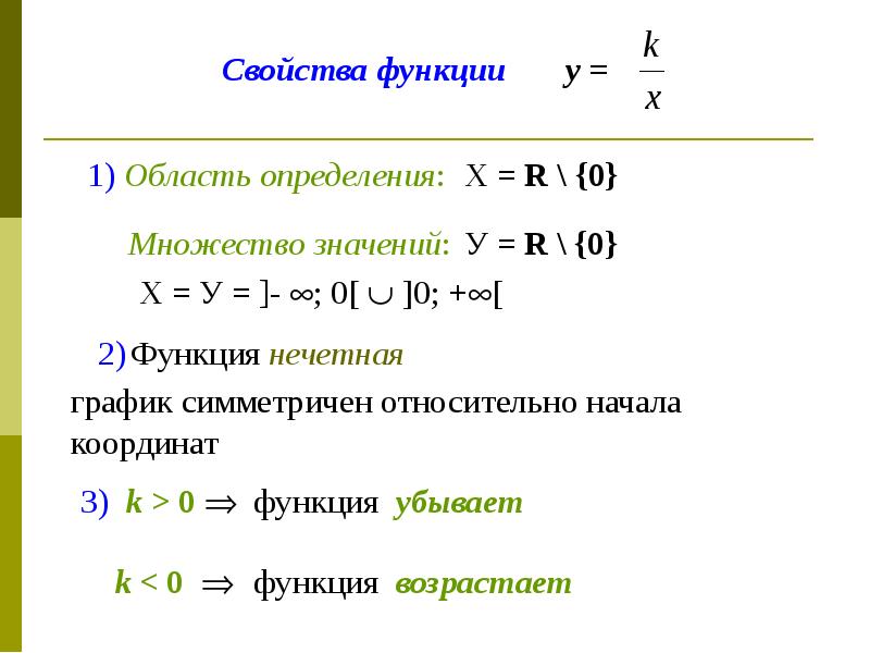 Числовые функции презентация