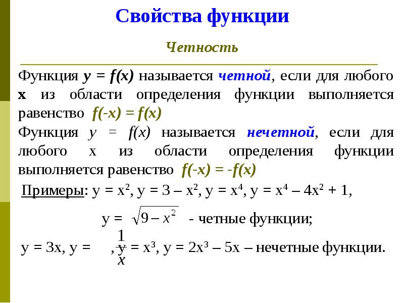 Числовые функции