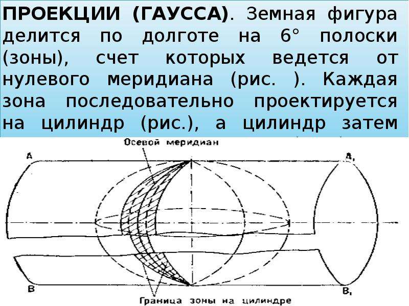 Проекция гаусса. Сущность проекции Гаусса. Карта Гаусса. Ширина зоны Гаусса. Карта проекция Гаусса.