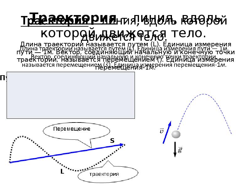 Что называют траекторией