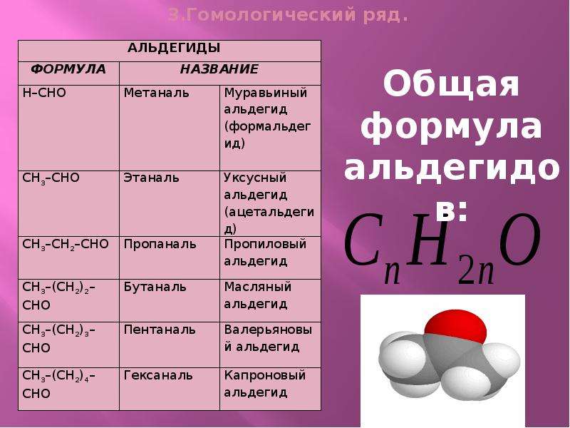 Общие формулы гомологического ряда органических соединений. Общая формула гомологического ряда альдегидов. Кетоны Гомологический ряд. Гомологический ряд алкенов. Оксосоединения Гомологический ряд.