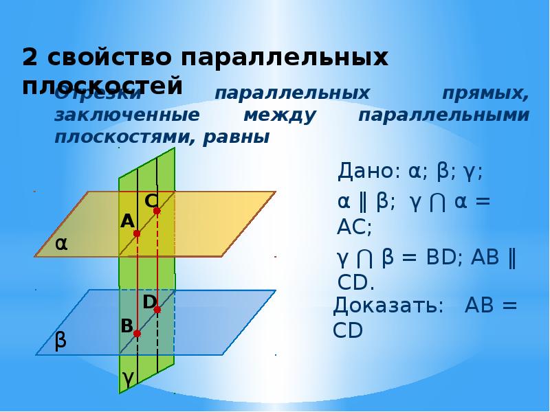 Свойства параллельности