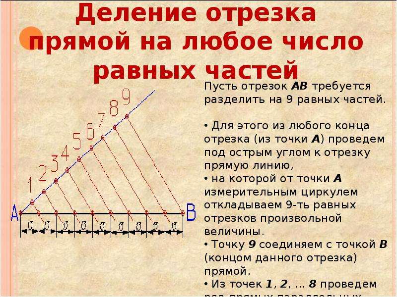 Разбей отрезки. Разделить отрезок на 11 равных частей теорема Фалеса. Разделите отрезок 3:4 по теореме Фалеса. Теорема Фалеса 8 класс геометрия. Деление отрезков на равные части.