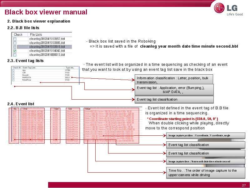 Event checked. Events list. Blackbox log viewer. Honeywell Blackbox инструкция. Sel viewer инструкция.