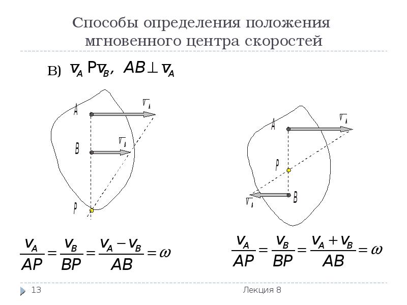 Центр скорости