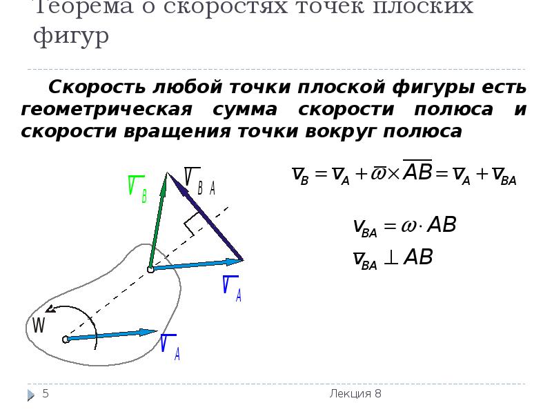 Скорости плоской фигуры. Теорема о скоростях точек плоской фигуры и ее следствия. Теорема о скоростях точек плоской фигуры. Теорема о проекциях скоростей точек плоской фигуры. Скорость точек плоской фигуры.