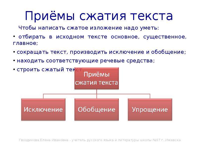 Приемы сжатия 9 класс