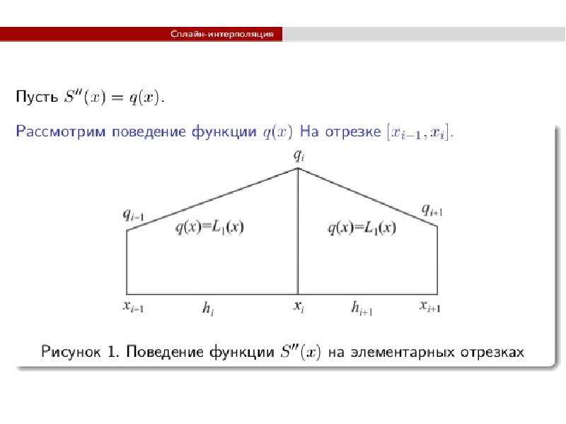 Интерполяция фото онлайн