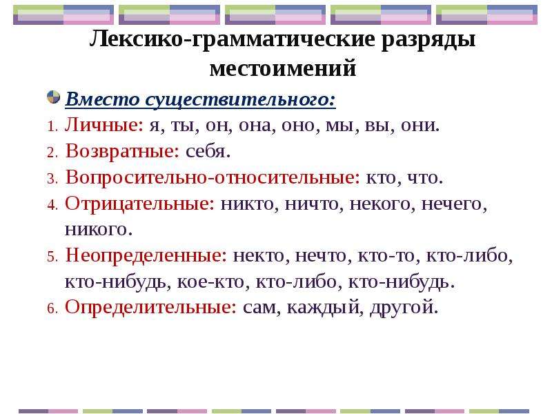 Презентация местоимение как часть речи 10 класс гольцова