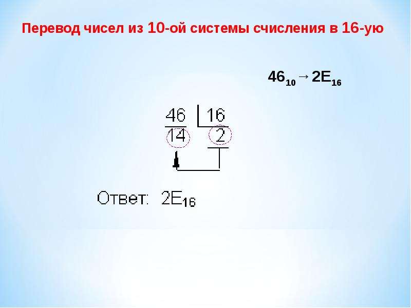 Система счисления перевод целых чисел