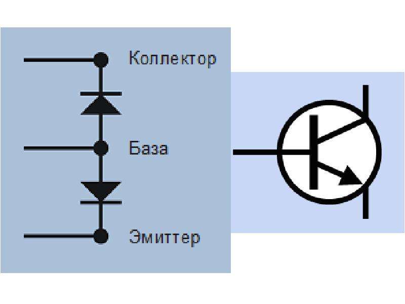 Эмиттер транзистора. Транзистор диод между базой и коллектором. Диод между базой и эмиттером. Диод на база эмиттер транзистора. База эмиттер коллектор диода.