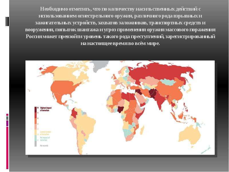 Международный терроризм угроза национальной безопасности россии проект