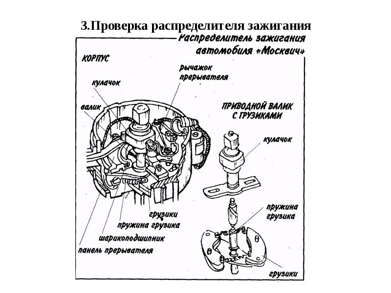 Схема распределителя зажигания