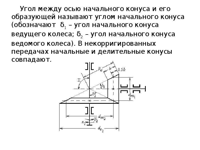 Основные параметры конической передачи