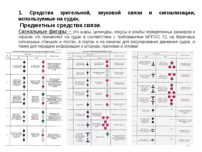 В состав какого устройства входит оборудование обозначенное на рисунке